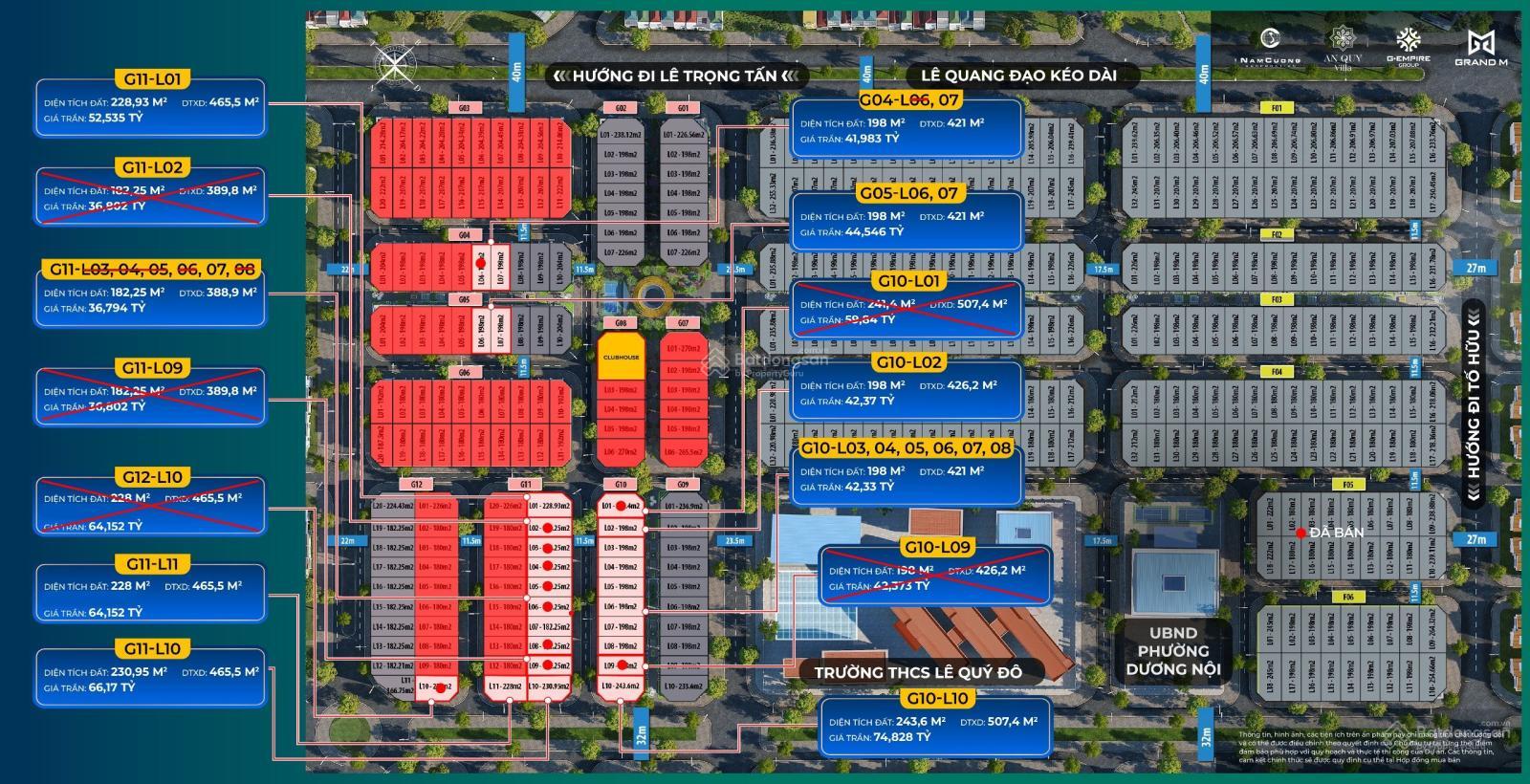 Giá bán Biệt Thự An Quý Villas